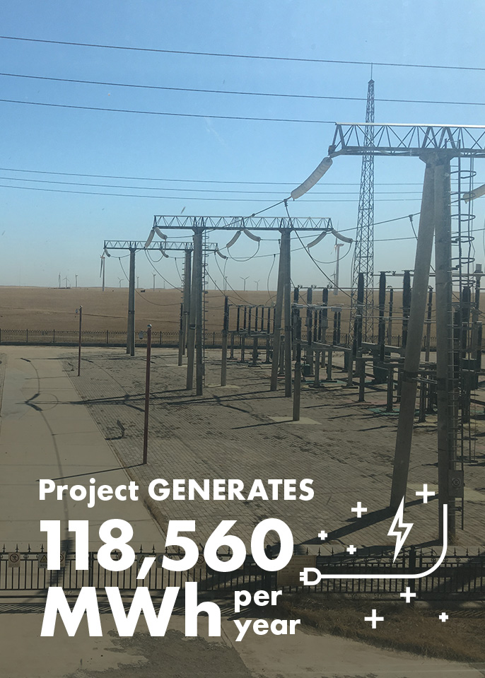 Infographic stating 'Project generates 118,560 MWh per year'