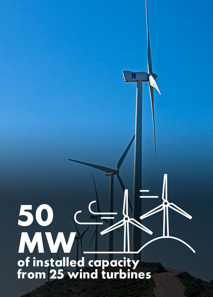 50MW of installed capacity from 25 wind turbines